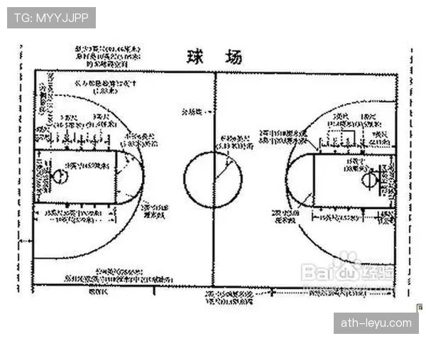 全面解析篮球发球规则中关于五秒违例与站位限制的具体要求