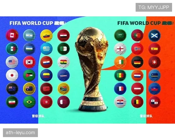 2026世界杯48队12小组赛制如何规定小组第三怎么晋级
