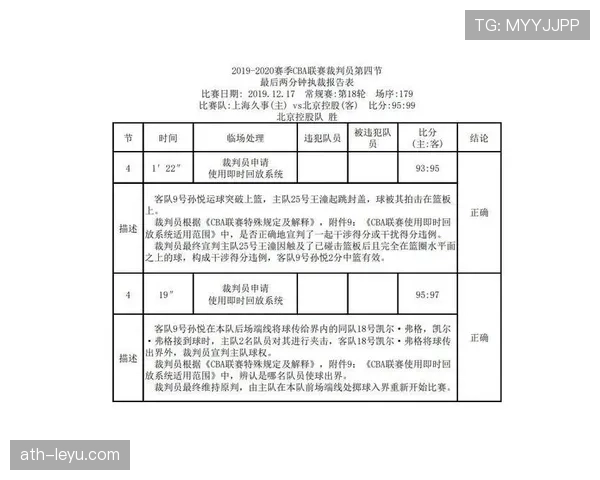 裁判报告在足球比赛中如何反映判罚细节与规则执行标准？
