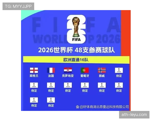 2026世界杯小组前二如何晋级32强