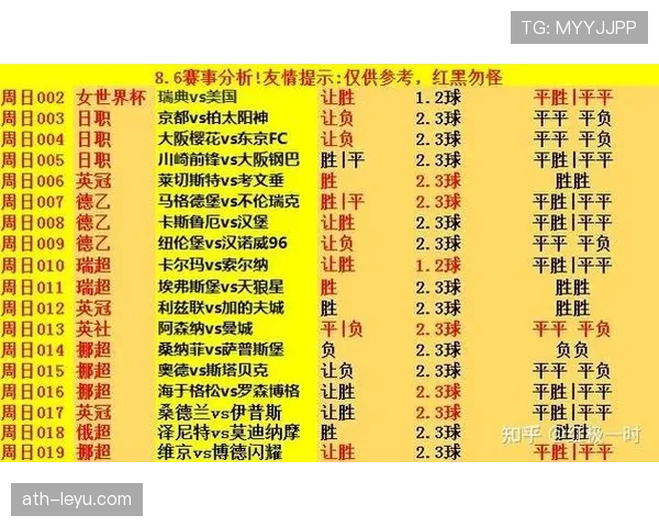 世界杯B组收官最大赢家：加拿大凭净胜球锁定第二